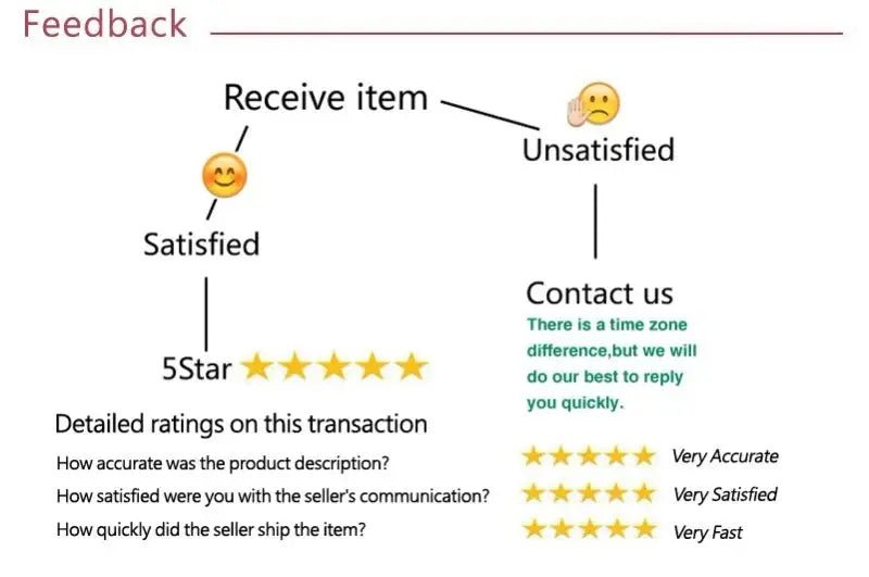 New 2025 Women's Casual Harem Pants Solid Sports Baggy Hippie Workout Loose Trousers Sweatpants Solid Loose Trousers Female 5XL - Lacatang Shop