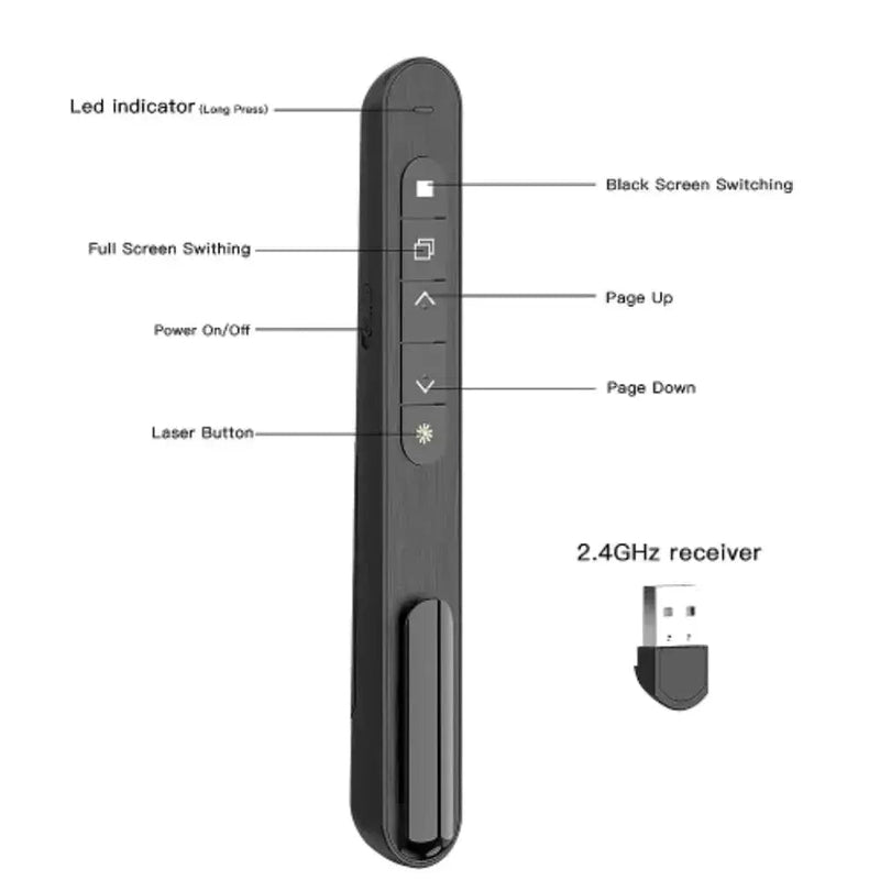 New Wireless Presenter Red Laser Page Turning Pen 2.4G RF Volume Remote Control PPT Presentation USB PowerPoint Pointer Mouse - Lacatang Shop