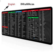 Office Shortcut Keys Rubber Mat Mouse Pad - Cartoon Anime Gaming Design