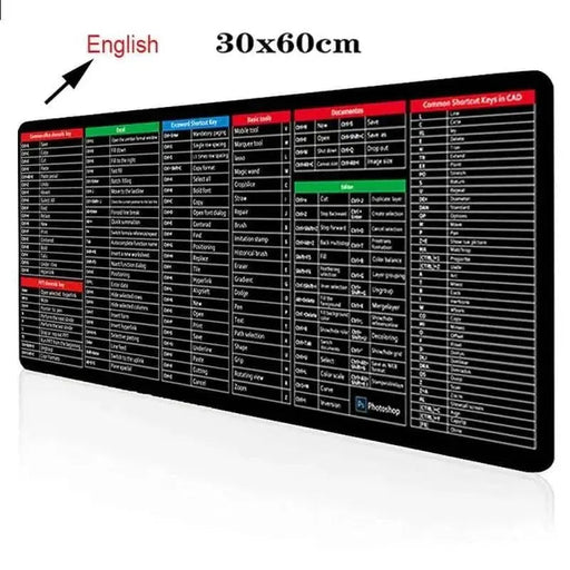 Office Shortcut Keys Rubber Mat Mouse Pad - Cartoon Anime Gaming Design