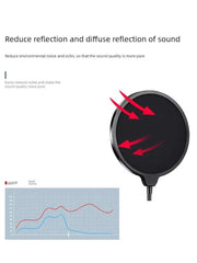 Oute Sound Anchor Microphone Anti - Spray Net Special for Recording Studio Condenser Microphone Karaoke Metal Spray - Proof Microphone Cover - Lacatang Shop