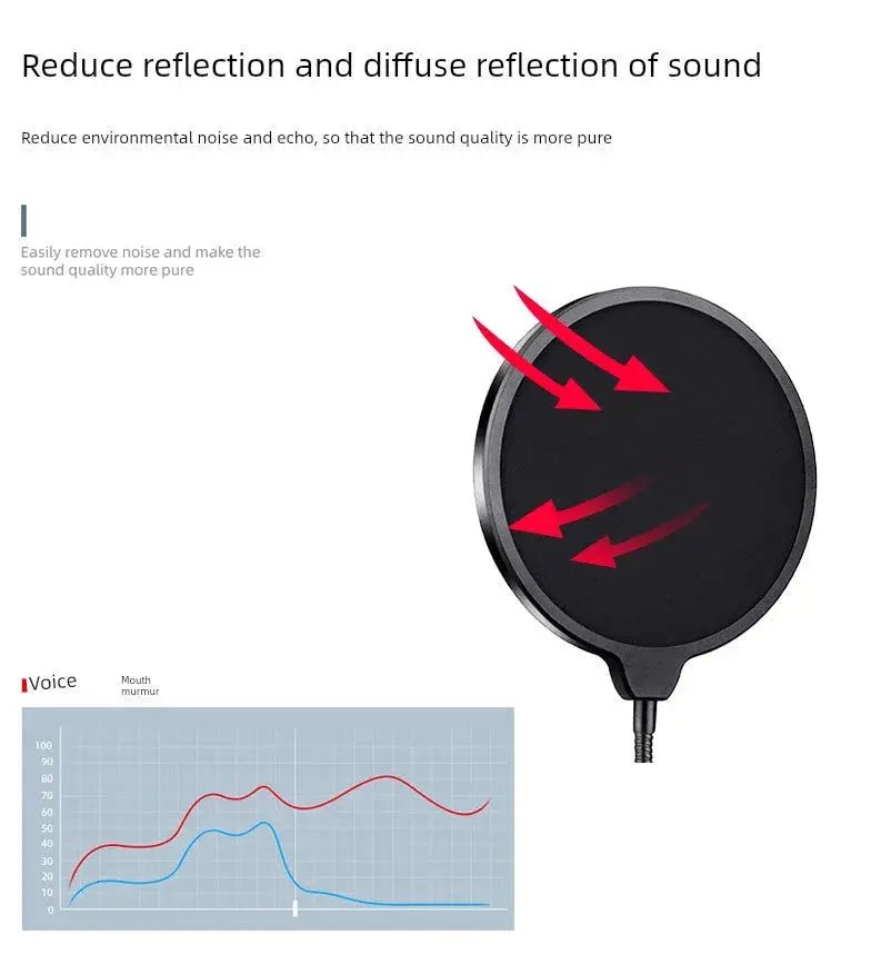 Oute Sound Anchor Microphone Anti - Spray Net Special for Recording Studio Condenser Microphone Karaoke Metal Spray - Proof Microphone Cover - Lacatang Shop