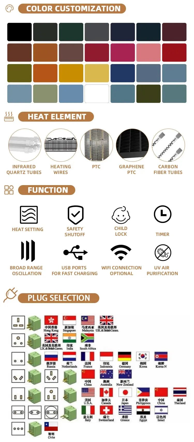 Over Heat Safety Protection Electric Portable Indoor Household Living Room Bedroom Air Space Infrared Quartz Cabinet Heater - Lacatang Shop