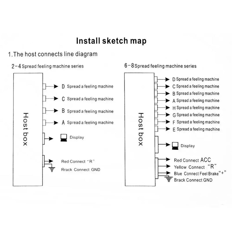 Parktronic Car Detector Auto LED Display 4PCS Parking Sensor Kit Reverse Assistance Backup Radar Monitor Parking Car - detector - Lacatang Shop