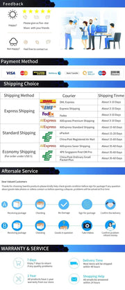 QGeeM Mini HDMI Male to HDMI A Female Adapter - 4K 1080P Converter for Mini PC, HDTV, and HD Camera - Lacatang Shop