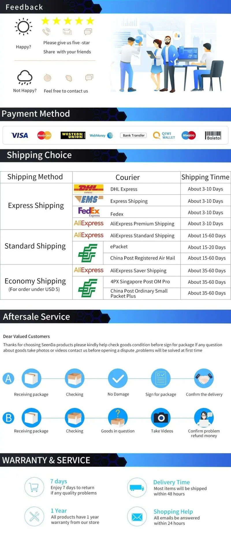 QGeeM Mini HDMI Male to HDMI A Female Adapter Converter for 1080P, 2K, 4K - Compatible with Mini PC, HDTV, HD Camera - Lacatang Shop