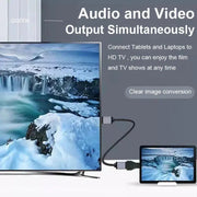 QGeeM Mini HDMI Male to HDMI A Female Adapter - High - Speed Converter for 4K, 2K, and 1080P - Ideal for Mini PCs, HDTVs, and HD Cameras - Lacatang Shop