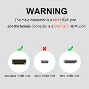 QGeeM Mini HDMI Male to HDMI A Female Adapter - High - Speed Converter for 4K, 2K, and 1080P - Ideal for Mini PCs, HDTVs, and HD Cameras - Lacatang Shop