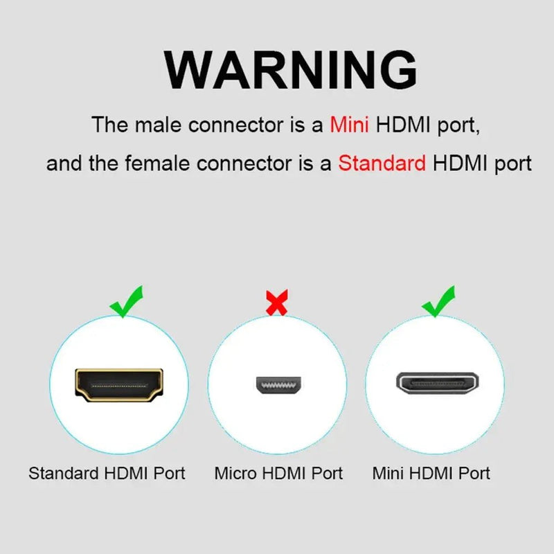 QGeeM Mini HDMI Male to HDMI A Female Converter Adapter - Supports 4K, 2K, 1080P for Mini PC, HDTV, and HD Camera - Lacatang Shop