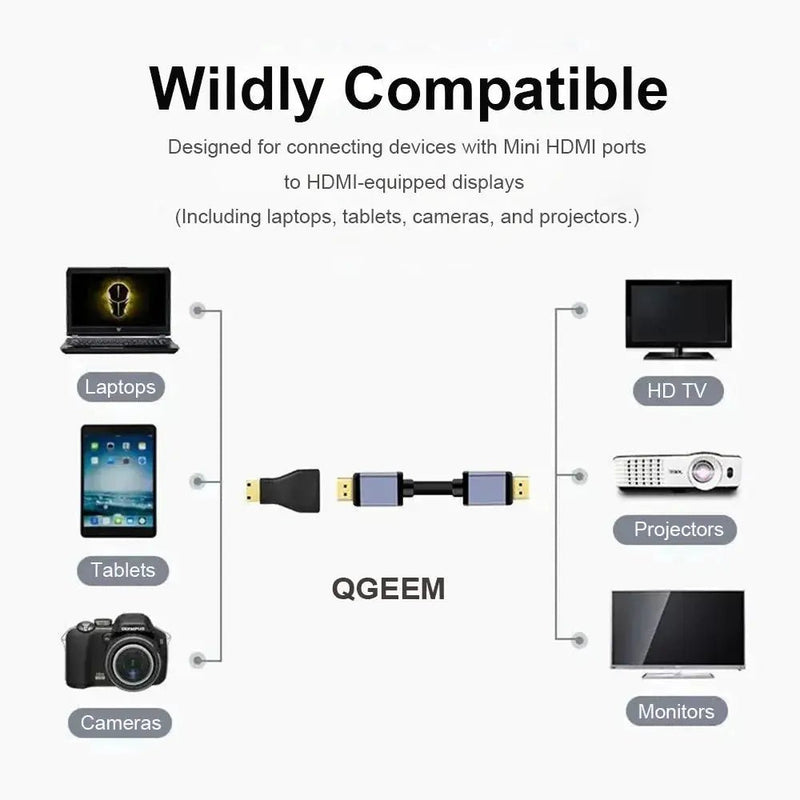 QGeeM Mini HDMI Male to HDMI Female Adapter – 4K 1080P Converter for Mini PCs, HDTVs, and HD Cameras - Lacatang Shop