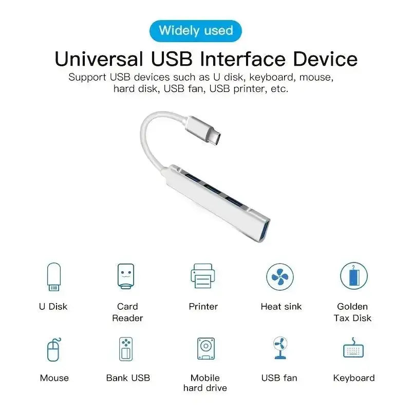 QuadConnect USB 3.0 Hub - Speedy Type - C Splitter - Lacatang Shop