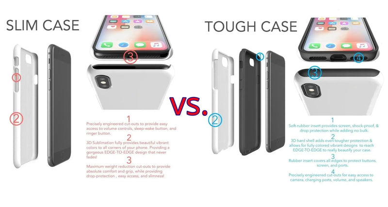 Red Camo Shark Mouth iPhone Case - Lacatang Shop