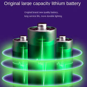 RnnTuu LED Solar Stair Lamp Outdoor Fence Light Garden Lights Pathway Yard Patio Steps Lamps Solar Night Light IP65 Waterproof - Lacatang Shop