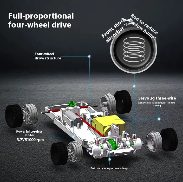 High-Speed Remote Control Drift Car for Thrilling Racing Fun by Lacatang Shop