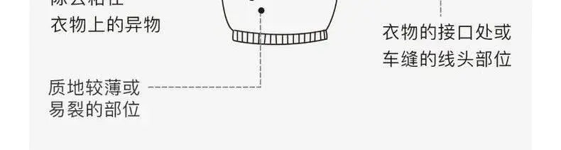 Small Antistatic Cloth Burr Removing Ball 2 - in - 1 Portable - Lacatang Shop