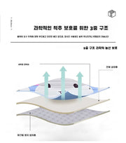 Soft Folding Foam Mattress for Students - 12" Bunk Bed Cushion - Lacatang Shop