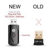 SoundWave Wireless Audio Transmitter 5.0 - Lacatang Shop