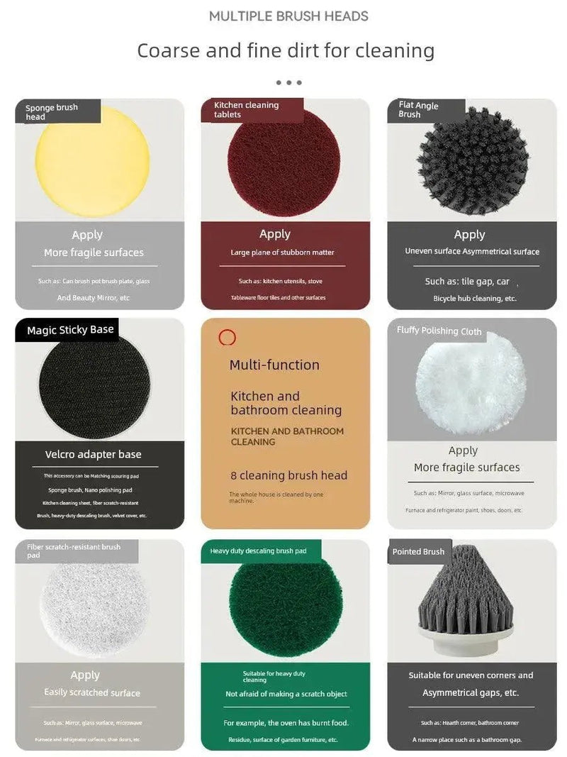 Sujintang Household Wipes Kitchen Hand - Held Automatic Cleaning - Lacatang Shop