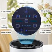 Sweet Furniture S - Portable Air Purifier with HEPA Filter - Lacatang Shop