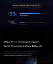 Three - in - One Magnetic Foldable Fast Charging Base Bracket Apple - Lacatang Shop