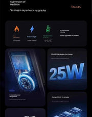 Three - in - One Magnetic Foldable Fast Charging Base Bracket Apple - Lacatang Shop