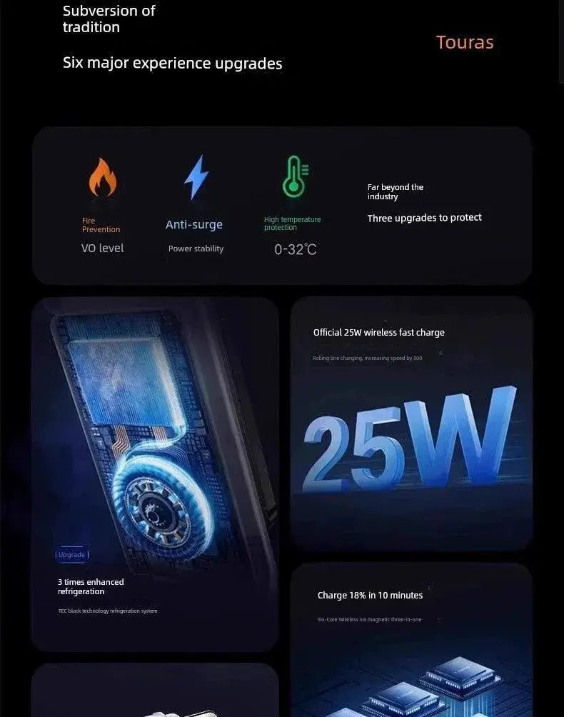 Three - in - One Magnetic Foldable Fast Charging Base Bracket Apple - Lacatang Shop