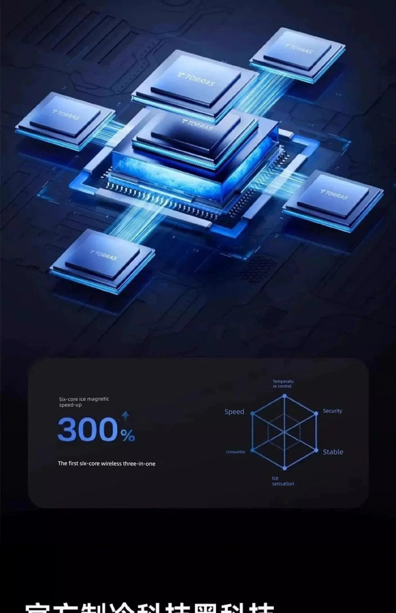 Three - in - One Magnetic Foldable Fast Charging Base Bracket Apple - Lacatang Shop