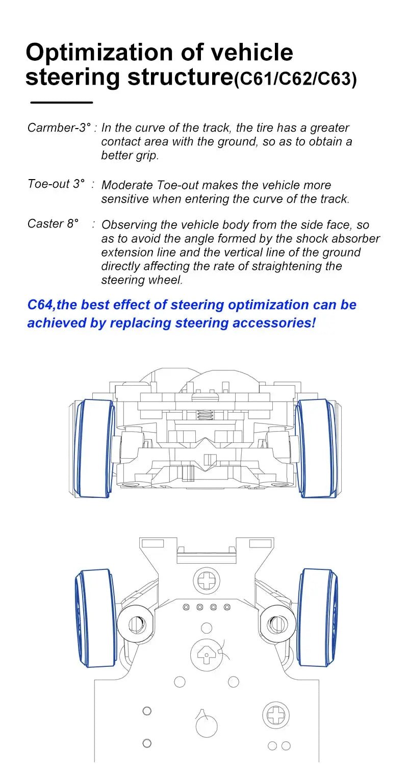 Turbo Racing 1:76 C61 C62 C63 C64 Drift Remote Control Car Upgraded Version With Gyro Full Proportional Remote Control RTR Kit - Lacatang Shop
