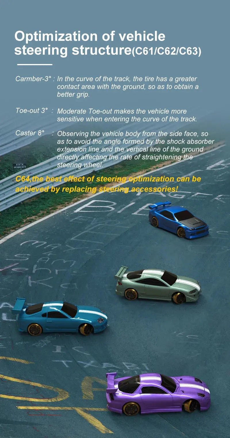 Turbo Racing 1:76 C61 C62 C63 C64 Drift Remote Control Car Upgraded Version With Gyro Full Proportional Remote Control RTR Kit - Lacatang Shop