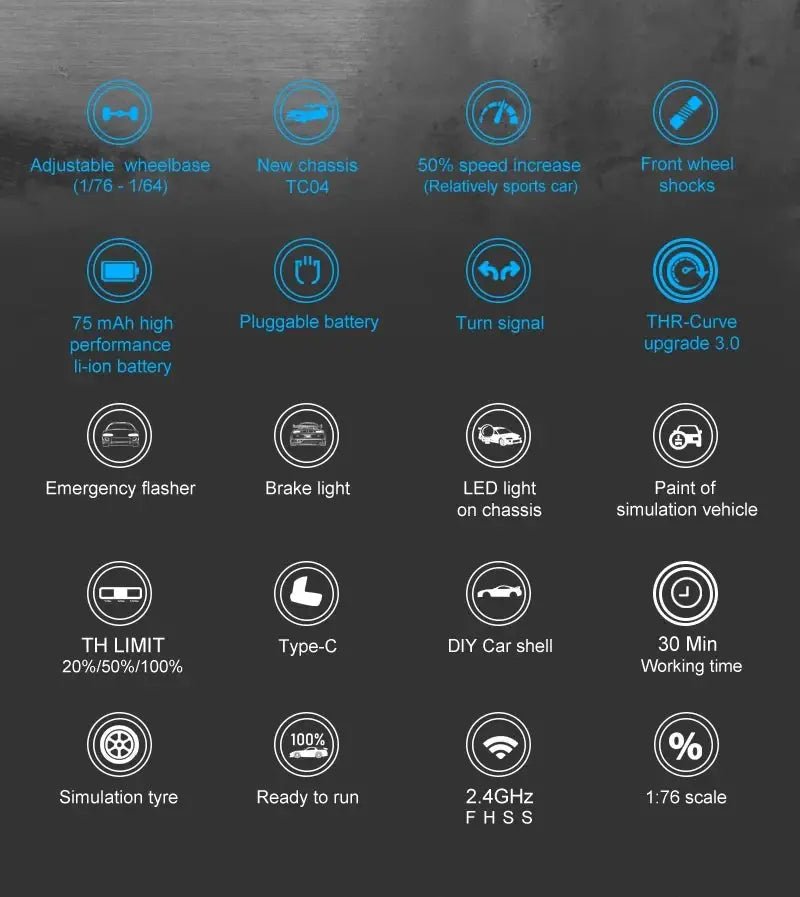 Turbo Racing 1:76 C65 C64 C63 C61 C62 C72 C73 C74 C75 RTR Flat Running Toys on Road RC Drift Car W/ Gyro Radio For Kids Adults - Lacatang Shop