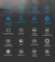 Turbo Racing 1:76 C65 C64 C63 C61 C62 C72 C73 C74 C75 RTR Flat Running Toys on Road RC Drift Car W/ Gyro Radio For Kids Adults - Lacatang Shop