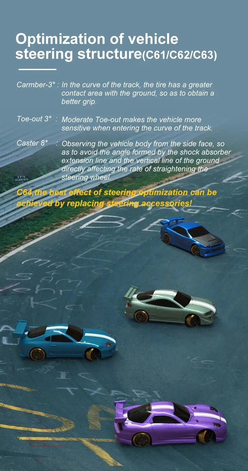 Turbo Racing 1:76 C65 C64 C63 C61 C62 C72 C73 C74 C75 RTR Flat Running Toys on Road RC Drift Car W/ Gyro Radio For Kids Adults - Lacatang Shop