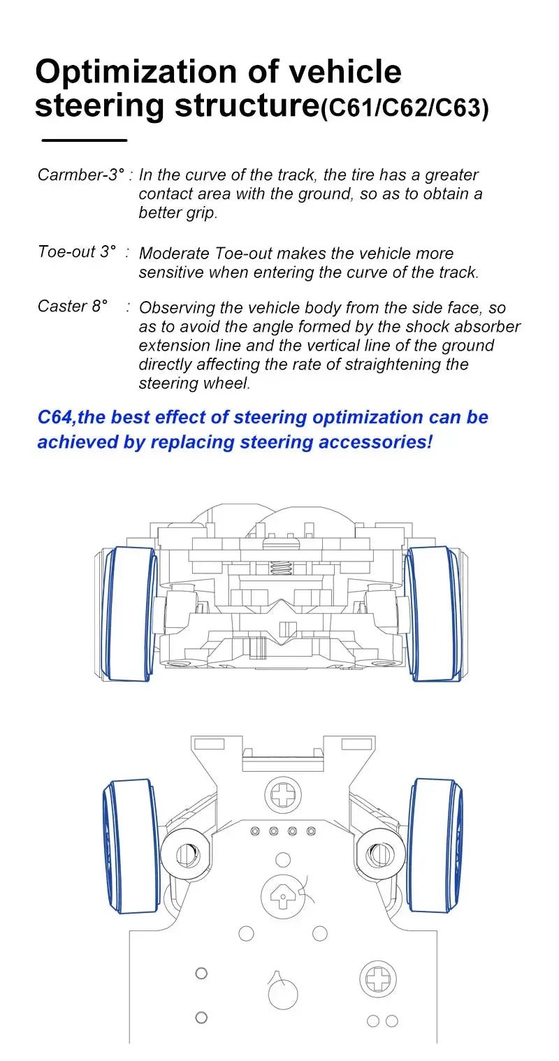 Turbo Racing 1:76 C65 C64 C63 C61 C62 C72 C73 C74 C75 RTR Flat Running Toys on Road RC Drift Car W/ Gyro Radio For Kids Adults - Lacatang Shop