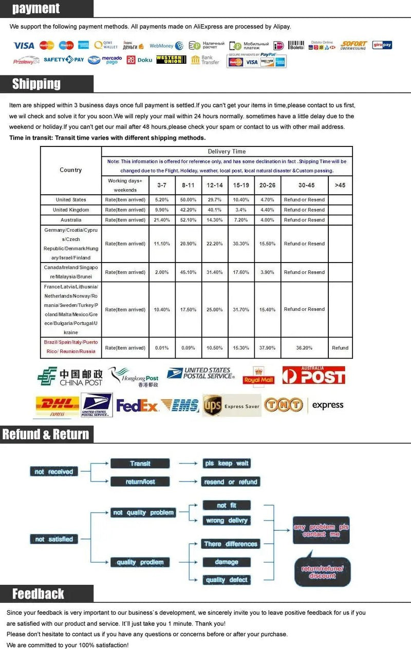 Turbo Racing 1:76 C65 C64 C63 C61 C62 C72 C73 C74 C75 RTR Flat Running Toys on Road RC Drift Car W/ Gyro Radio For Kids Adults - Lacatang Shop