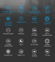 Turbo Racing 1:76 C71 C72 C73 C74 C75 RTR Flat Running Toys on Road RC Car Proportional Remote Control Toys for Adults - Lacatang Shop