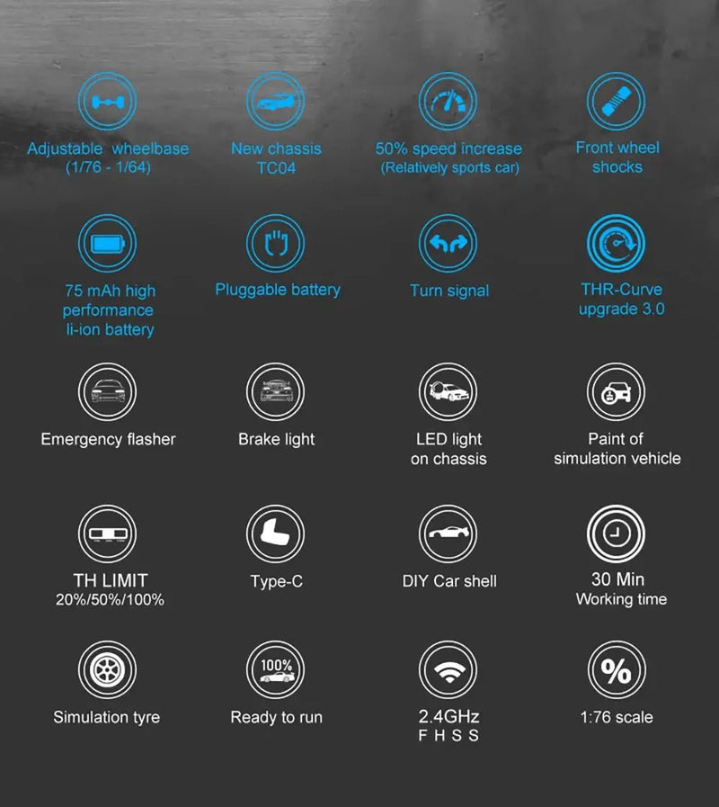 Turbo Racing 1:76 C71 C72 C73 C74 C75 RTR Flat Running Toys on Road RC Car Proportional Remote Control Toys for Adults - Lacatang Shop