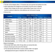 Turbo Racing 1:76 C71 RC Car Spare Parts - 1 Piece Racing Track Accessory - Lacatang Shop