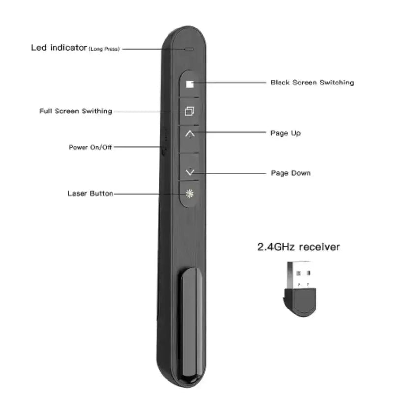 USB Power Point Pointer Mouse 2.4G RF New Wireless Presenter Red Laser Page Turning Pen Volume Remote Control PPT Presentation - Lacatang Shop