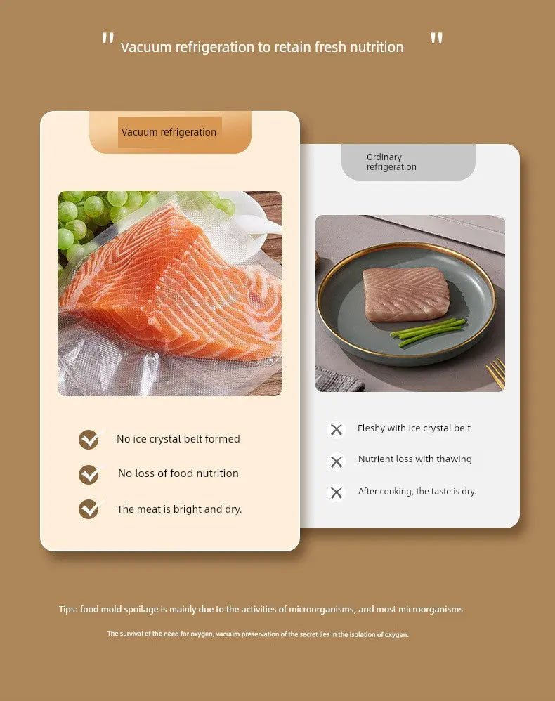 Vacuum Packaging Machine Small Household Sealing Machine Sealed Fresh - Keeping Vacuator Automatic Pressing Sealing Machine - Lacatang Shop