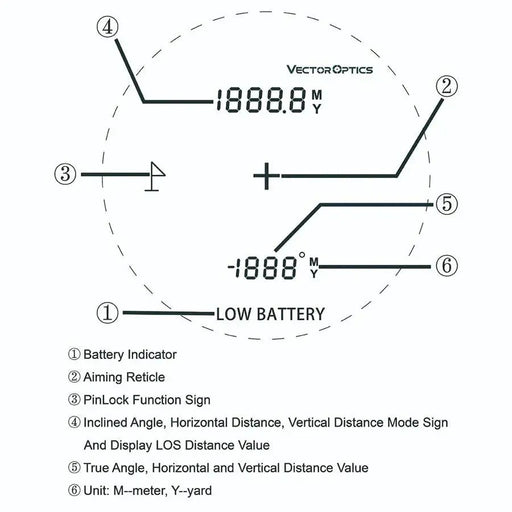 Vector Optics Outdoor 2000M Long Range Laser Distance Sensor Ultra Long 2Km Golf Laser Rangefinder Module for Hunting - Lacatang Shop