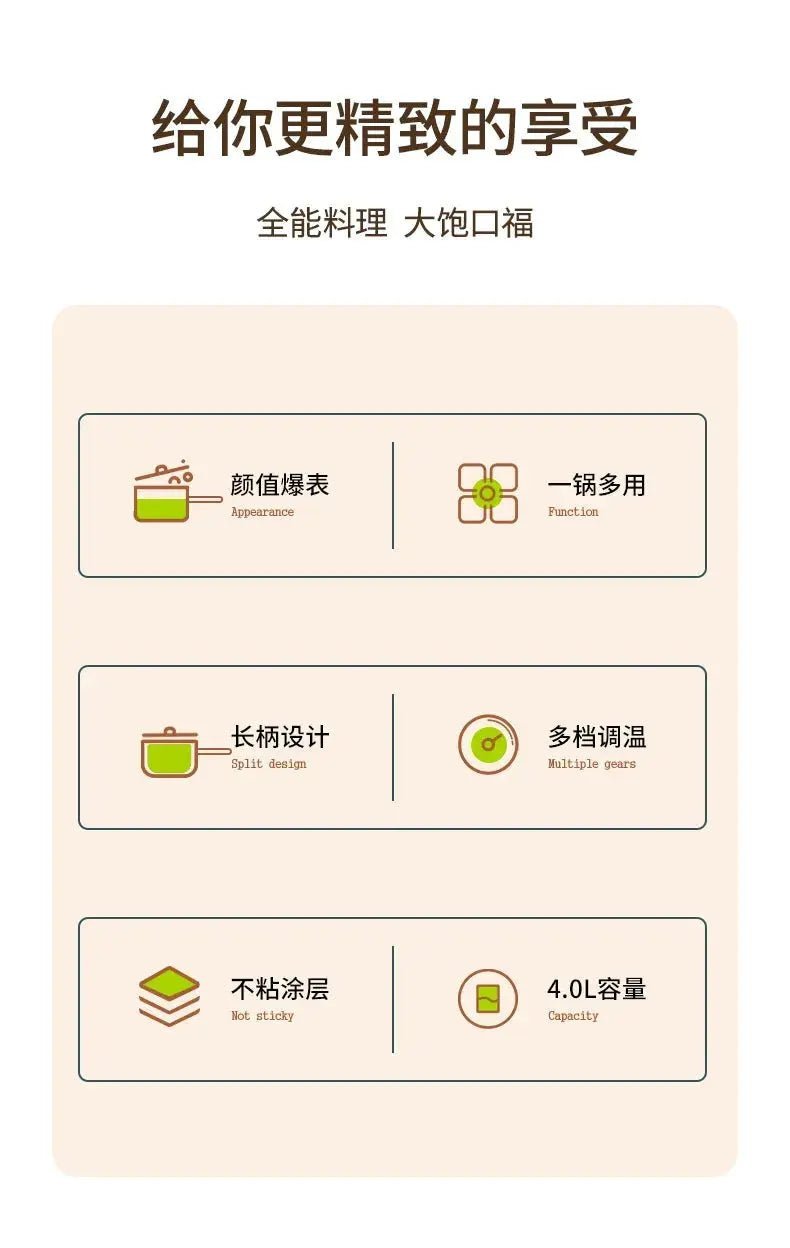 Versatile Electric Cooking Pan - Non - Stick Ceramic Frying Pan for Home Use, Perfect for Pancakes, Stews, and More - Lacatang Shop