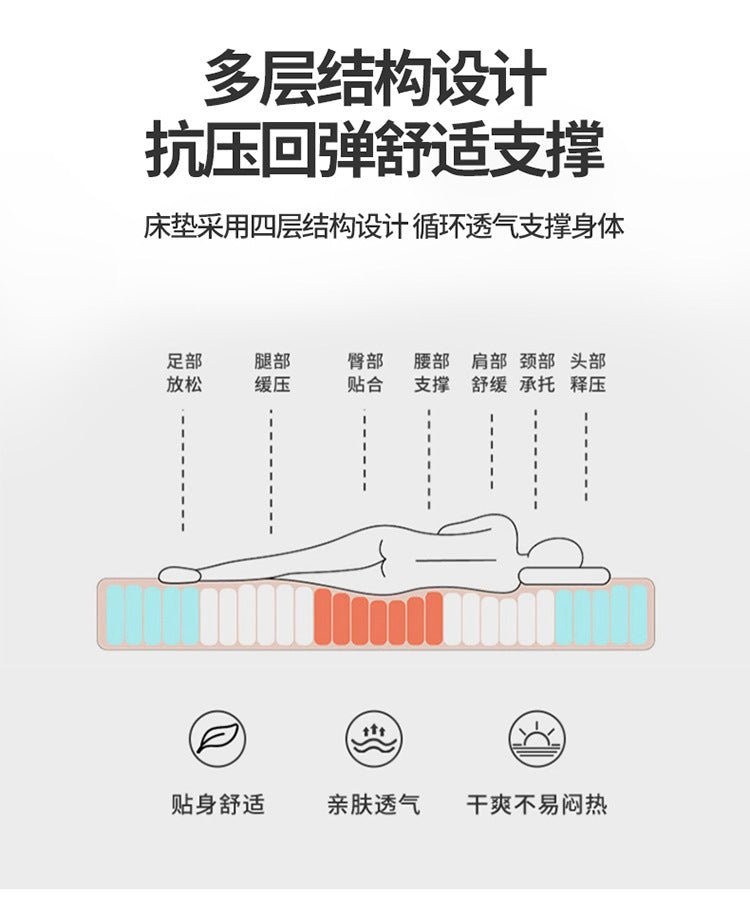 VESCOVO Summer Cooling Memory Foam Mattress Topper 150x200CM - Lacatang Shop