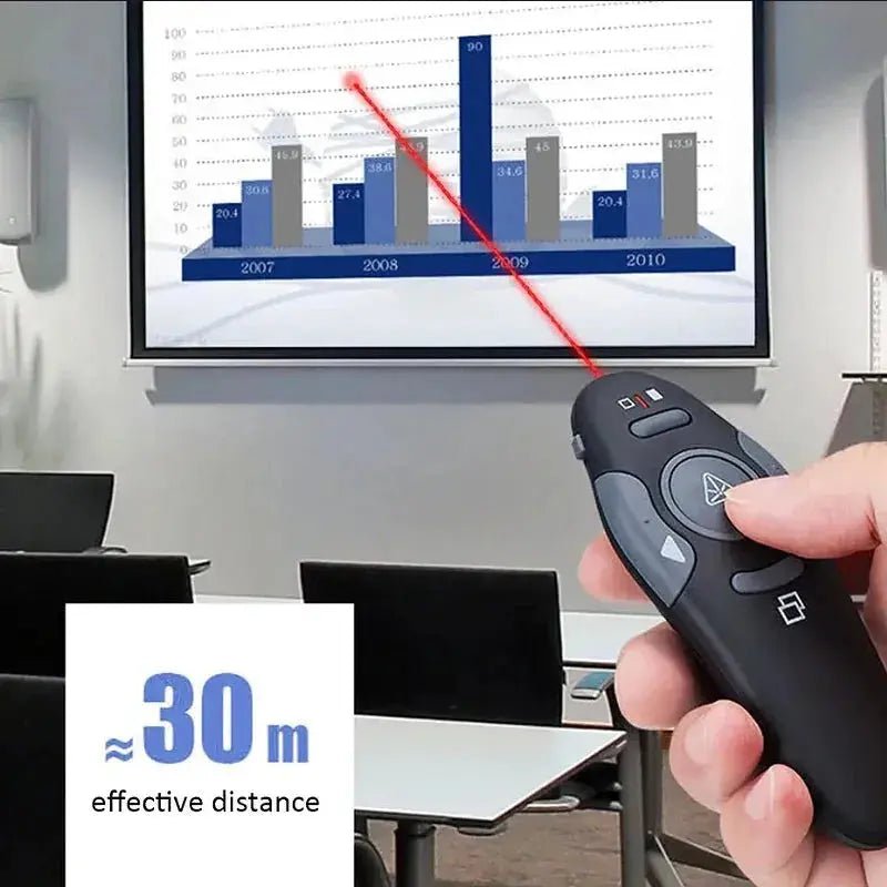 Wireless Red Laser Presenter Pen, Power Pointers, Remote Control, USB, RF, PPT Page Turn, Presentation Powerpoint, 2.4G - Lacatang Shop