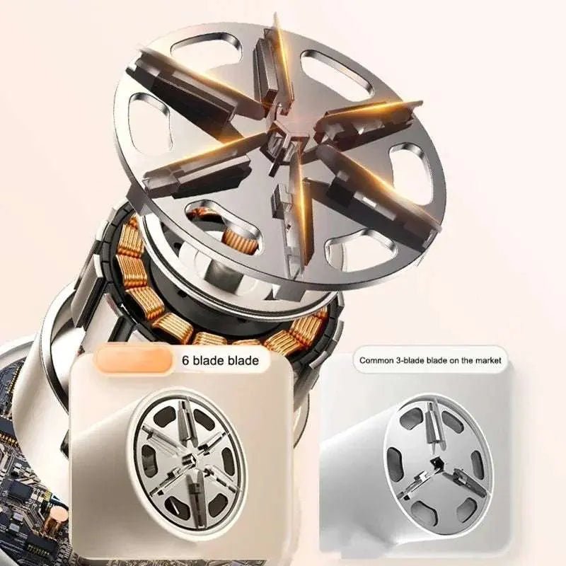 Xiaomi Electric Lint Remover for Clothing Portable Hair Ball Trimmer Rechargeable Fabric Shaver 3 - Speeds with Digital Display - Lacatang Shop